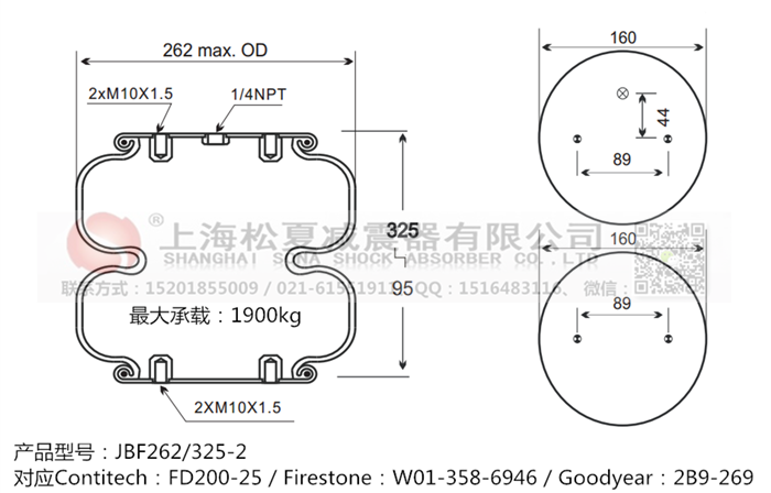JBF262/325-2橡膠<a href='http://m.ccdz2.cn/' target='_blank'><u>空氣彈簧</u></a>
