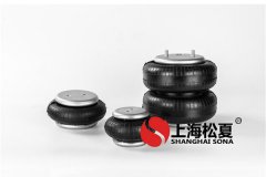 橡膠<a href='http://m.ccdz2.cn/' target='_blank'><u>空氣彈簧</u></a>減震器行業(yè)資訊